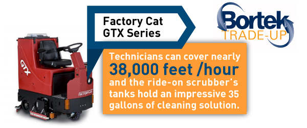 Factory Cat GTX