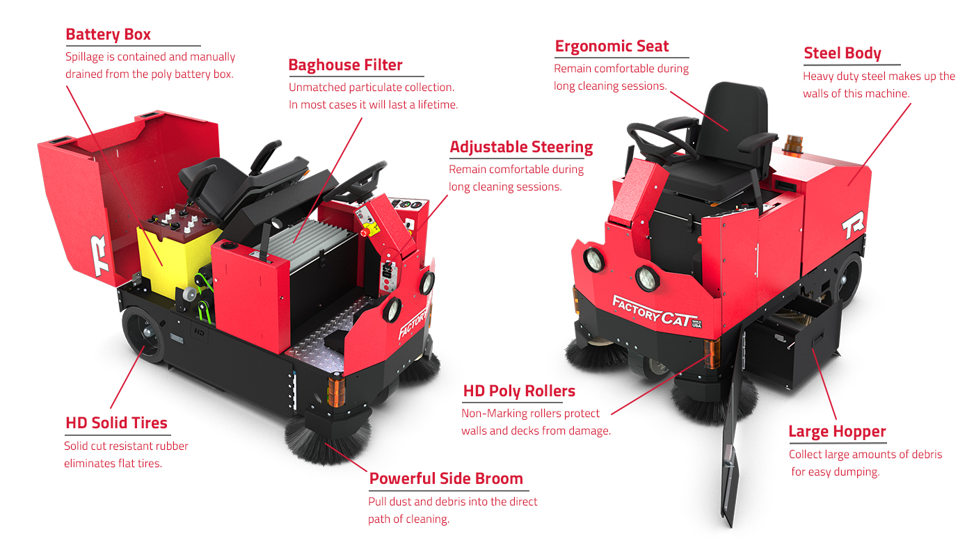 Factory Cat TR Features Overview