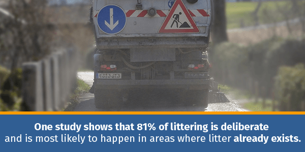 Littering Study