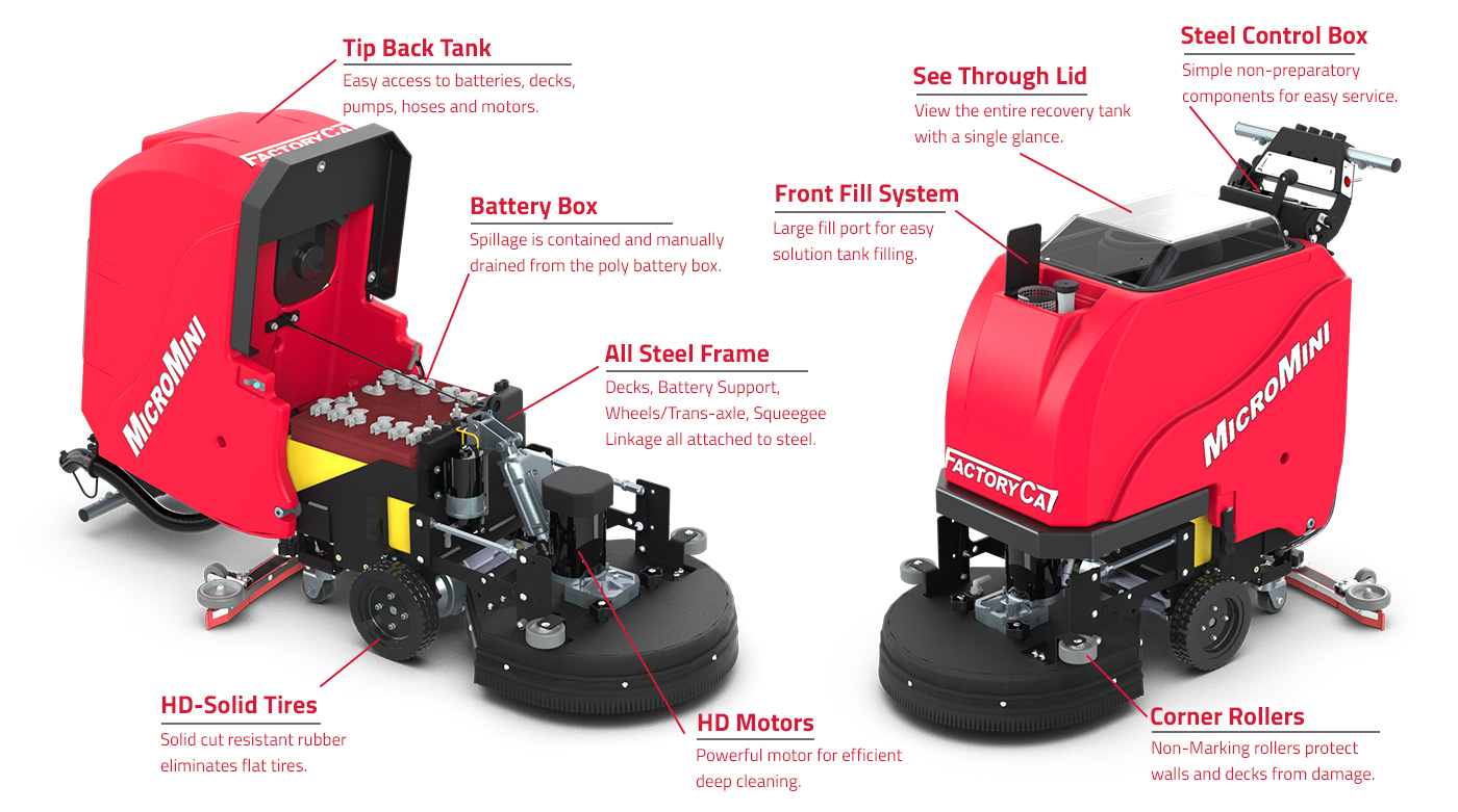 Factory Cat MICROMINI Features Overview