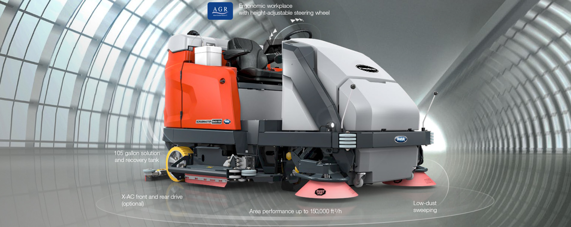 PowerBoss Scrubmaster B400 RH Battery Scrubber/Sweeper Overview